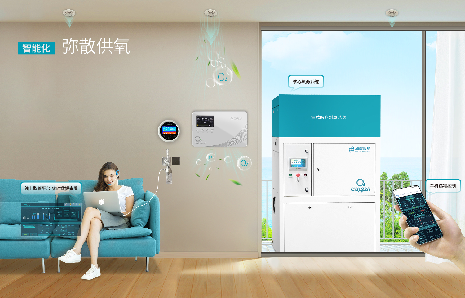 卓誉全屋智能供氧系统03.jpg