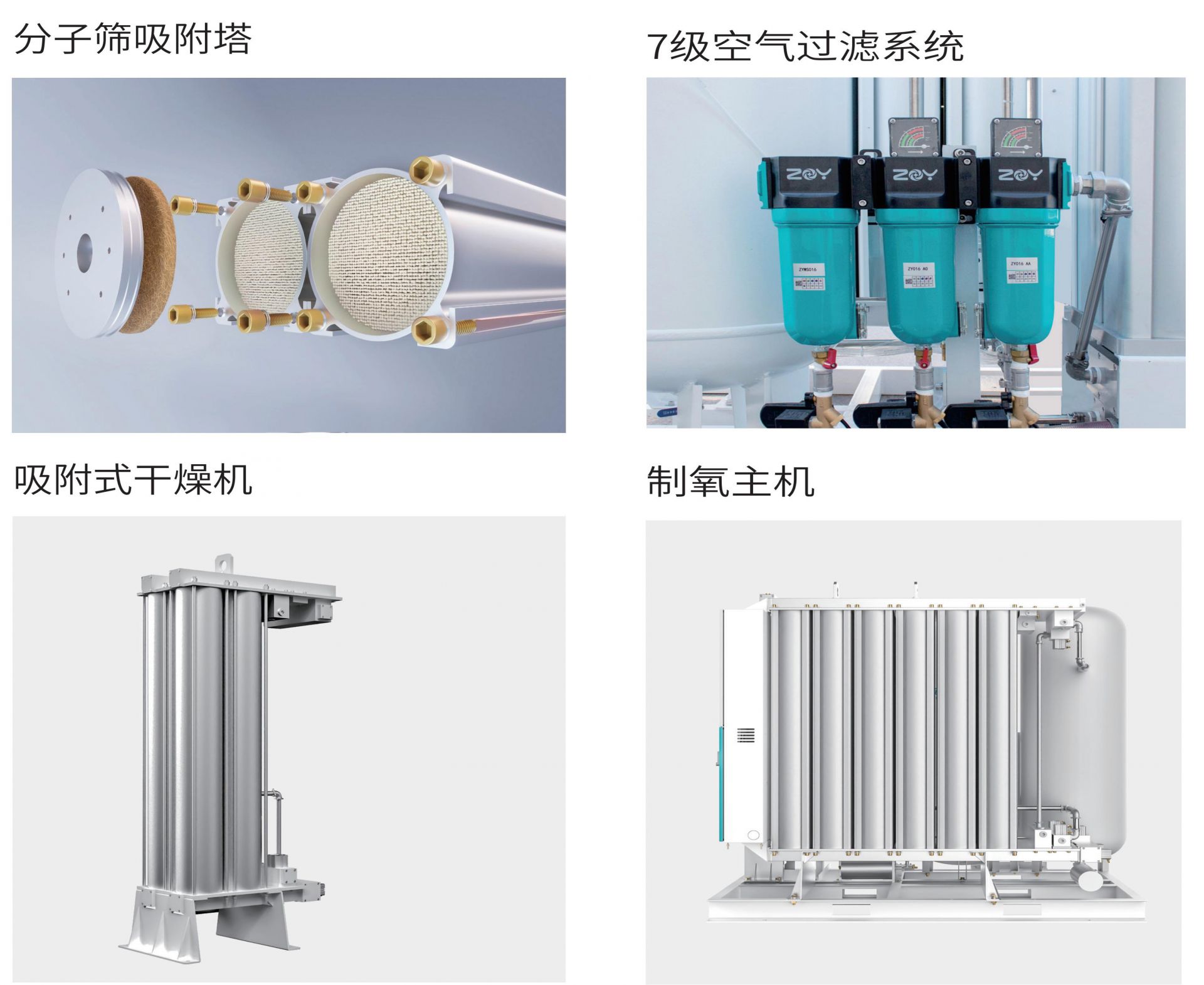 卓誉医用分子筛中心制氧系统核心组件.jpg