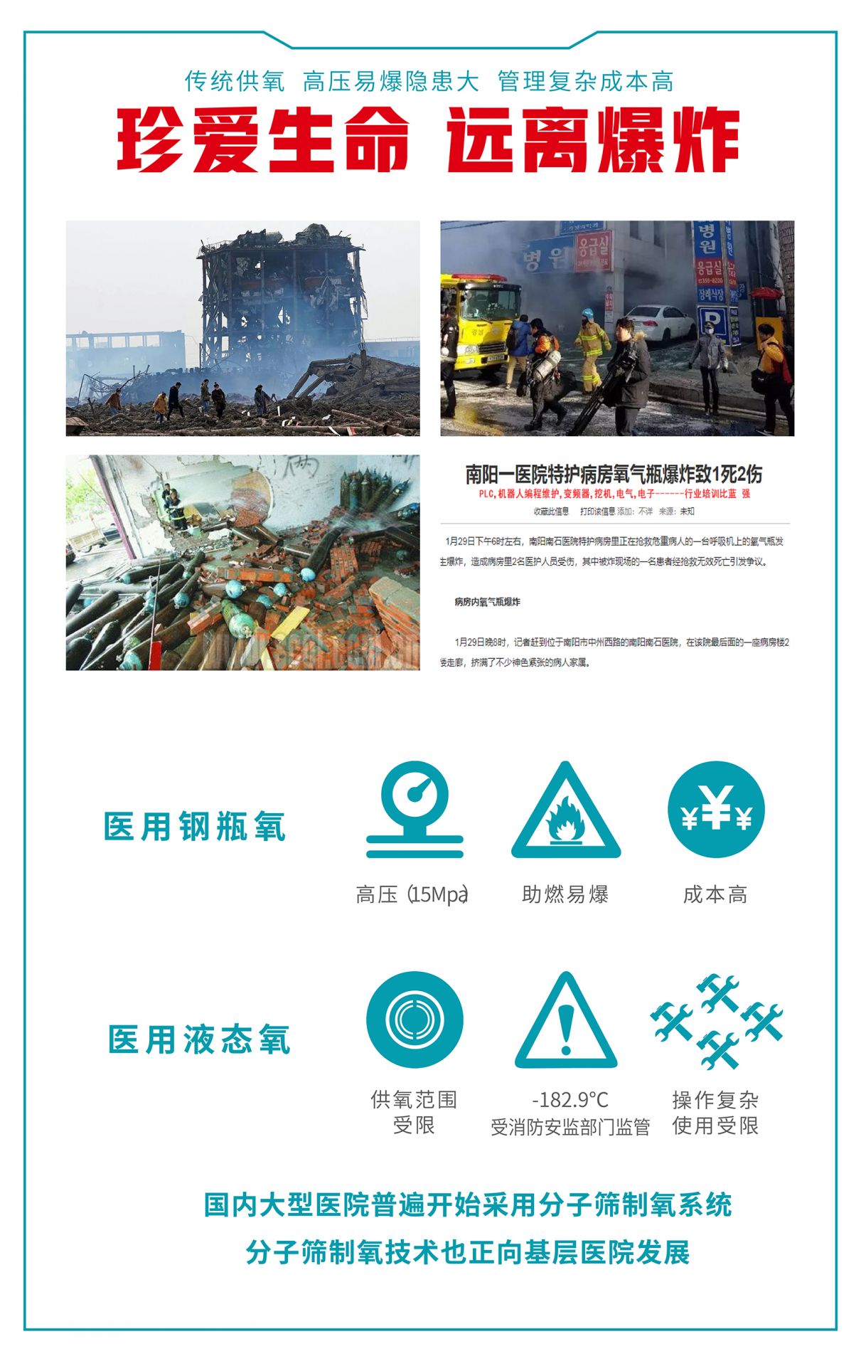 分子筛制氧系统逐渐替代瓶氧液氧.jpg