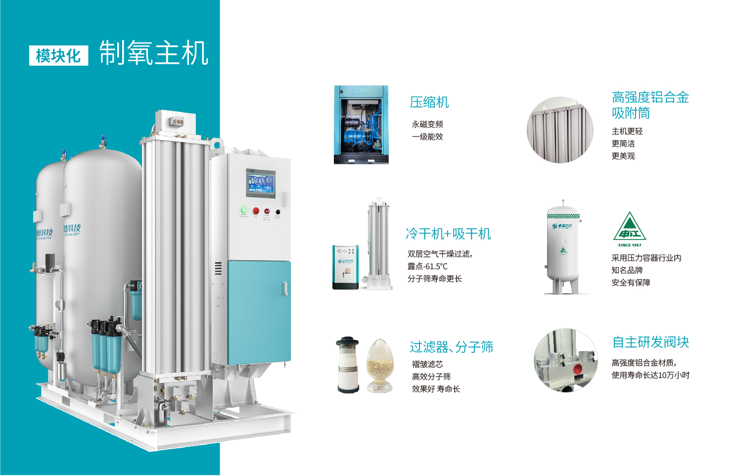 制氧方舱制氧机