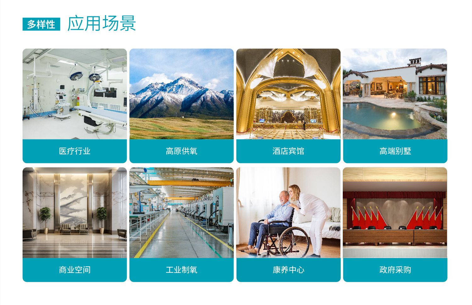 卓誉制氧系统解决方案