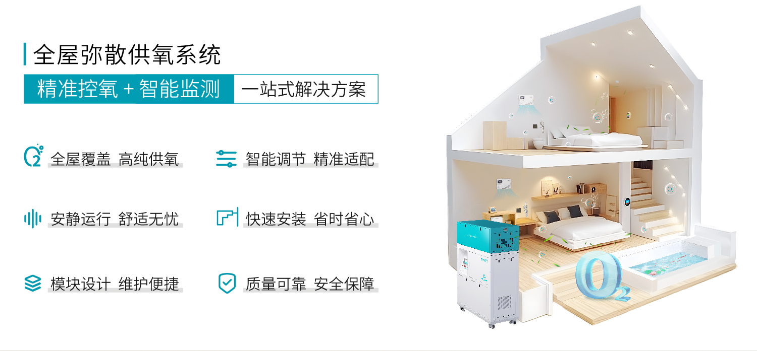 卓誉全屋弥散供氧系统02.jpg