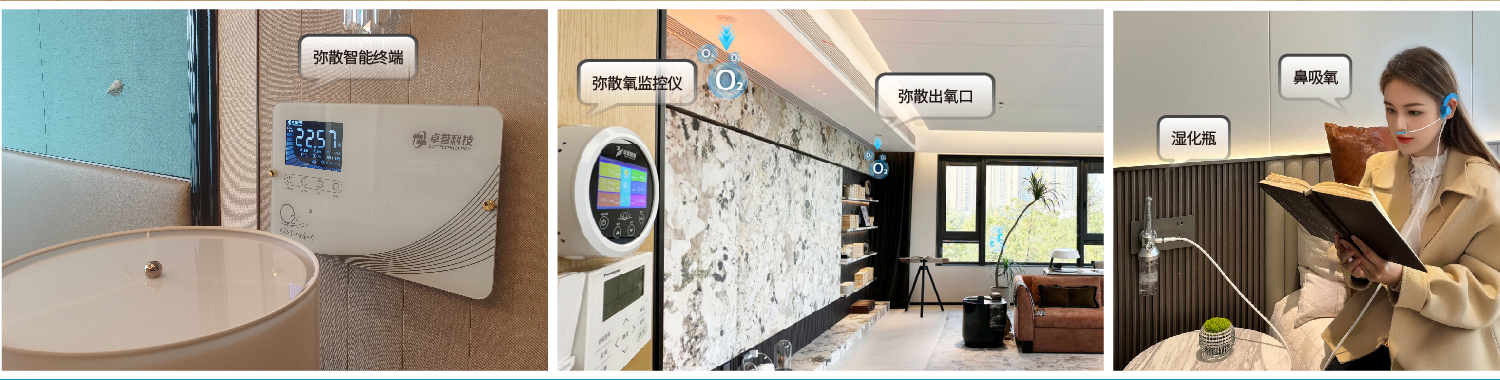 卓誉全屋供氧终端-04.jpg