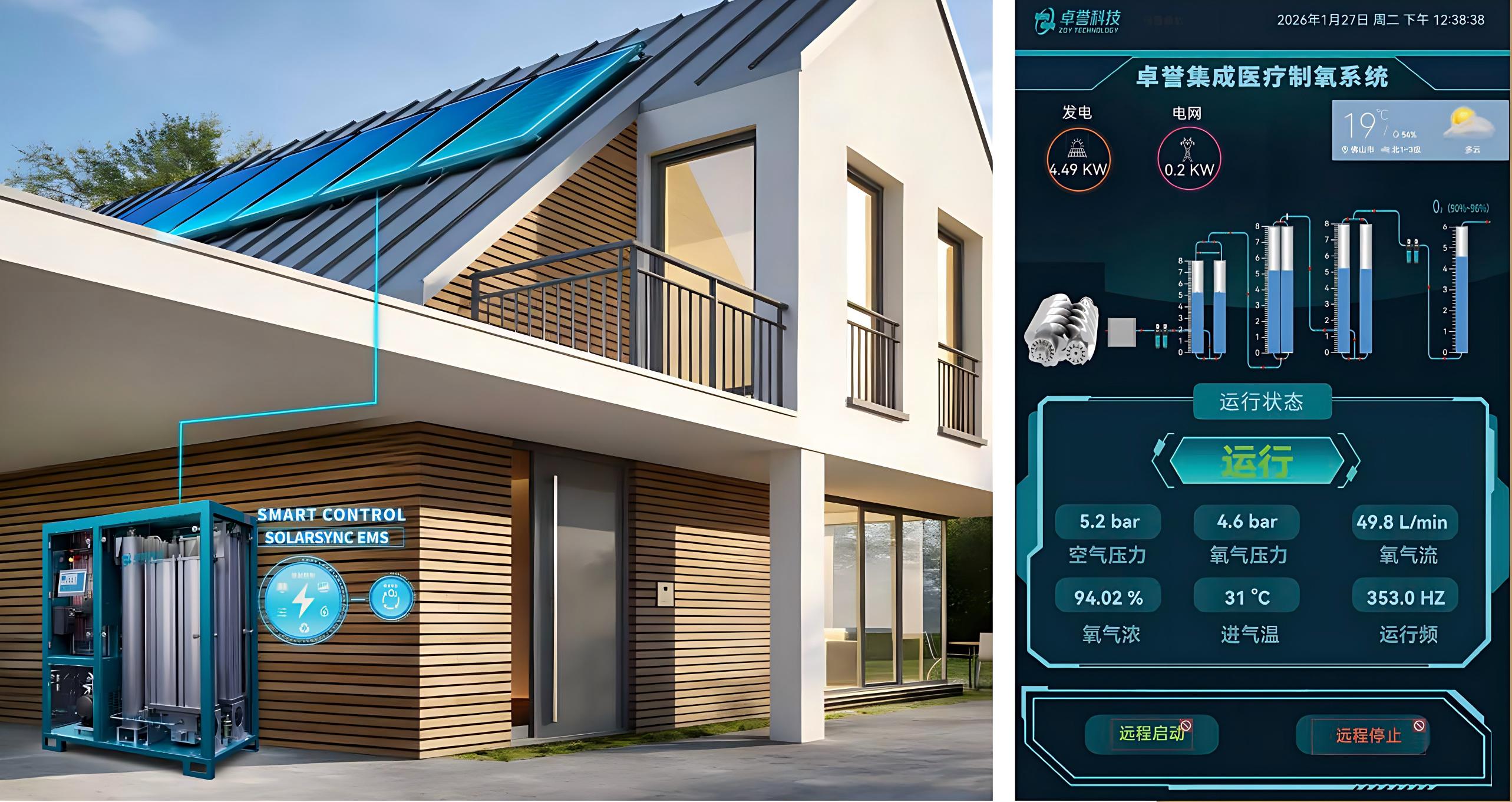 别墅光伏制氧系统