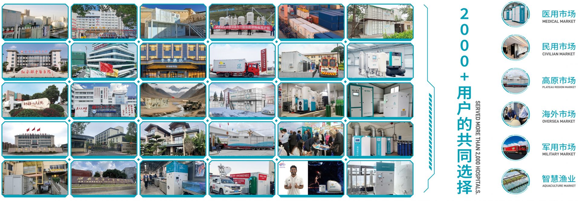 卓誉部分客户展示